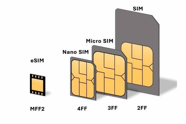 kiểm tra iphone có esim không